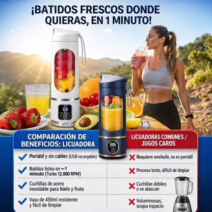 Licuadora Portátil - JuicyGo™